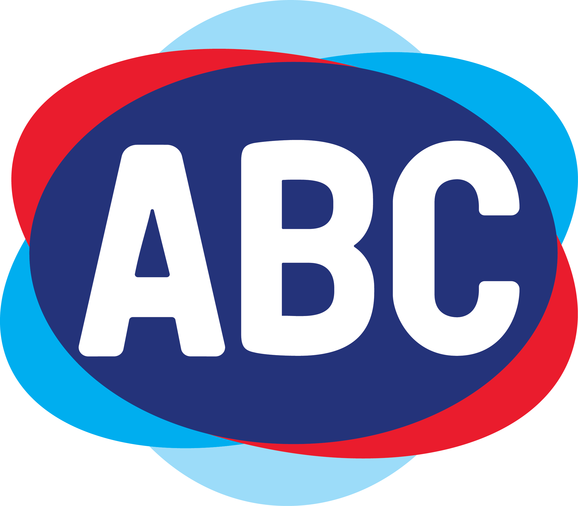 ABC
